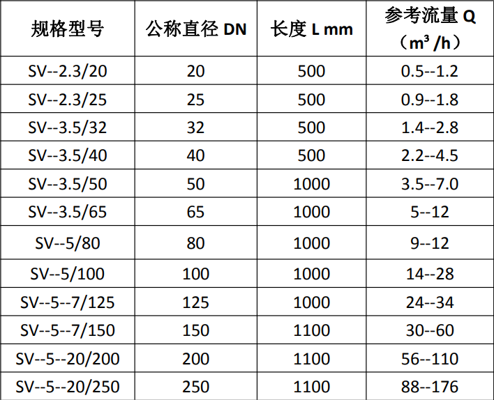 1655690420203460.png infoflow_2022-6-20_9-59-56.png